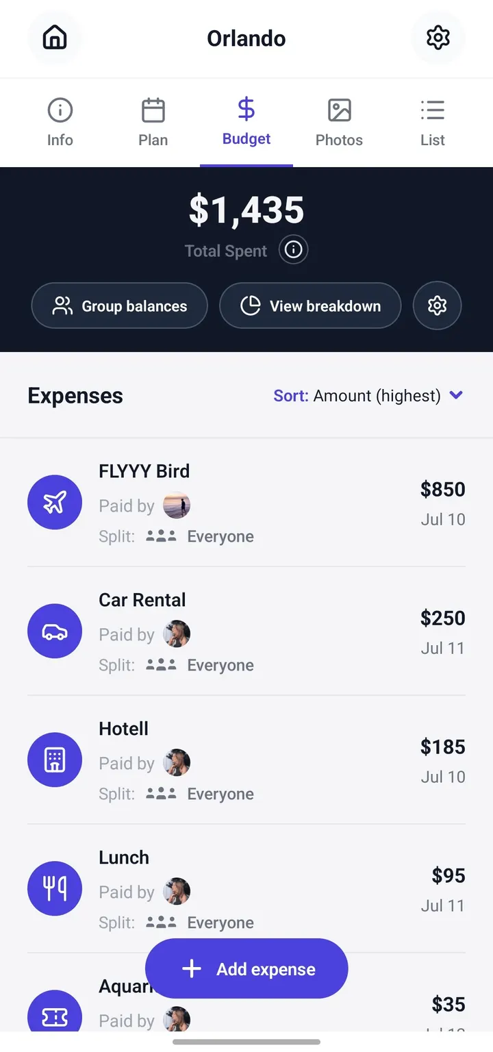 Triply Bütçe ekranı, toplam harcama ve masraf listesi